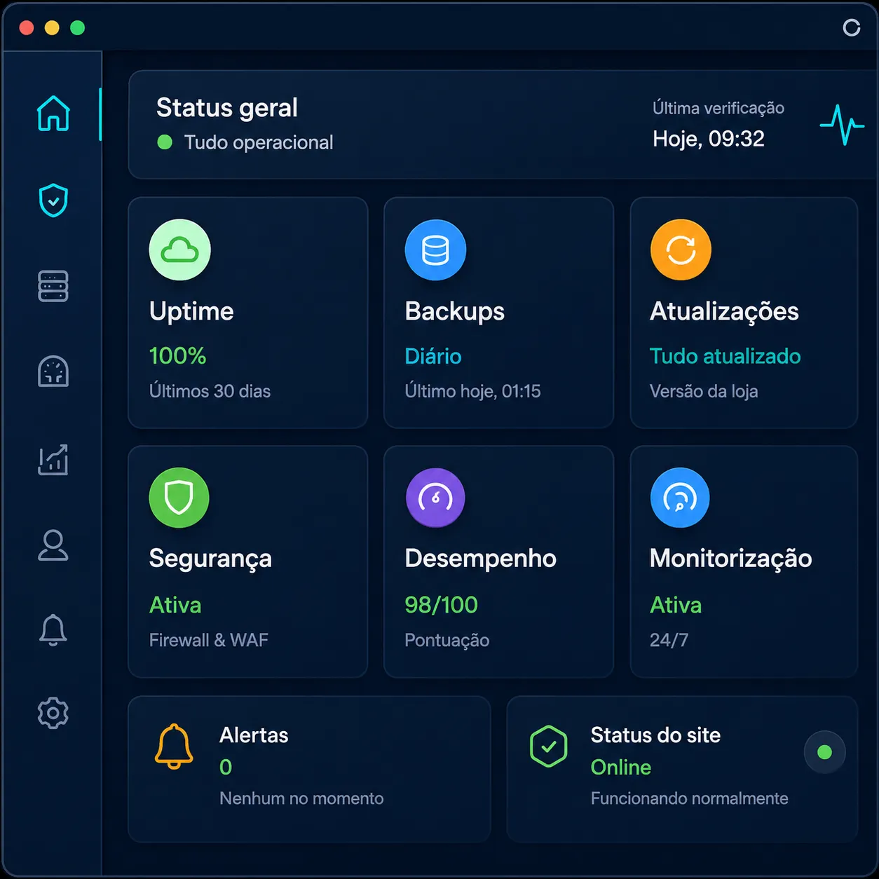 dashboard manutencao