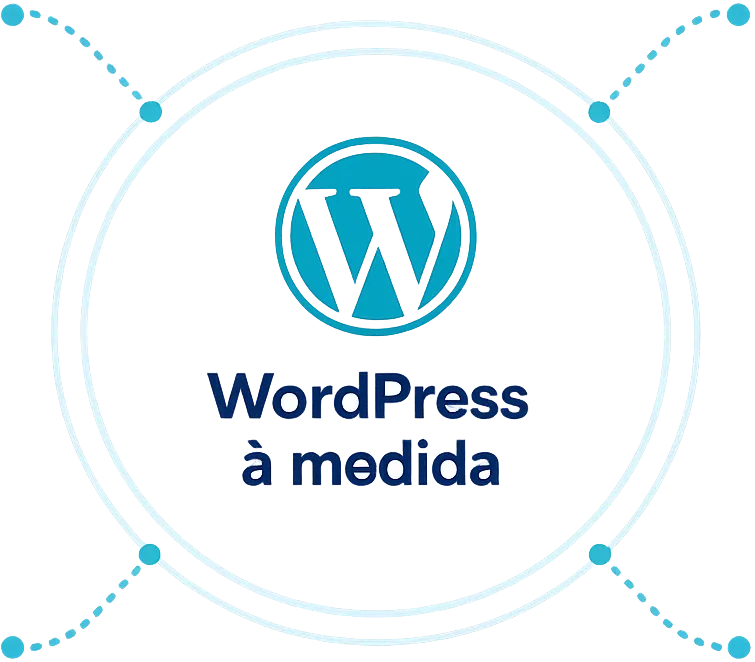wordpress a medida final